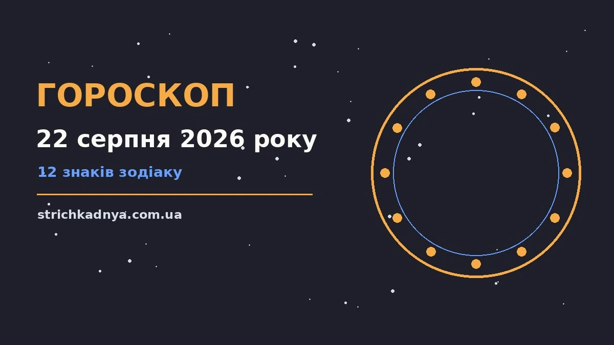 Ранкова чашка кави поряд із блокнотом із нотатками про плани на 22 серпня 2026 року
