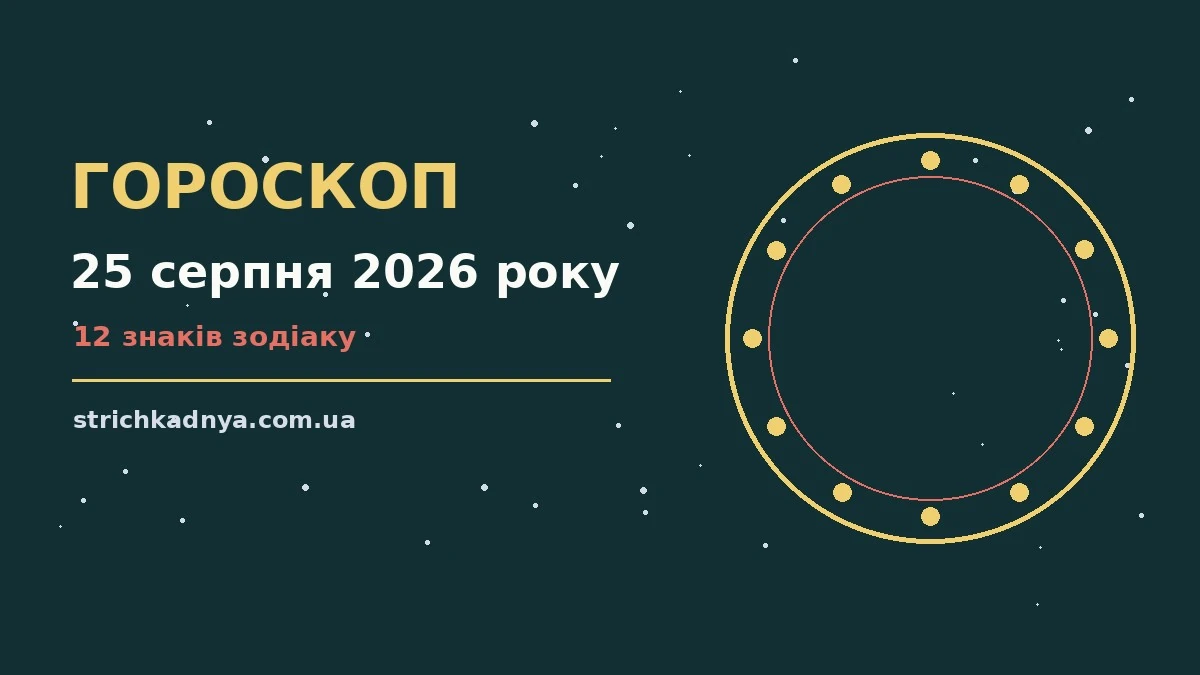 Гороскоп на 25 серпня 2026 року: справи й почуття цього дня для впевненого початку дня