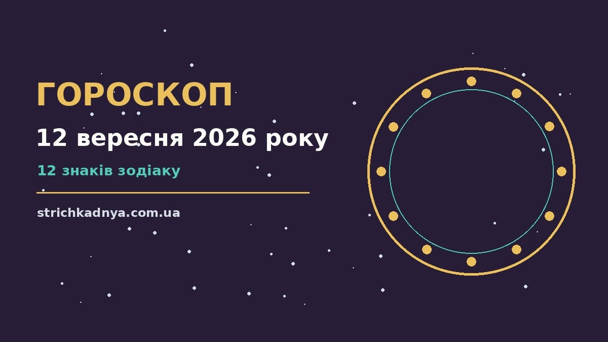 Щоденний гороскоп на 12 вересня 2026 року, чашка чаю, нотатки та свічка на дерев'яному столі