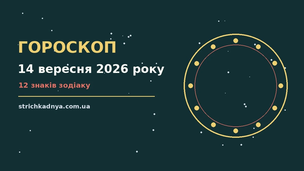 Гороскоп на 14 вересня 2026 року: справи й почуття цього дня для впевненого початку дня