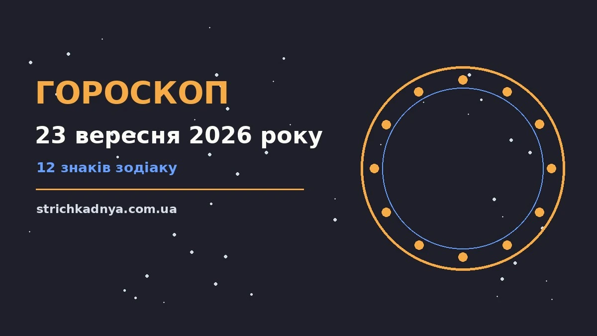 Гороскоп на 23 вересня 2026 року: справи, фінанси та поради на середу