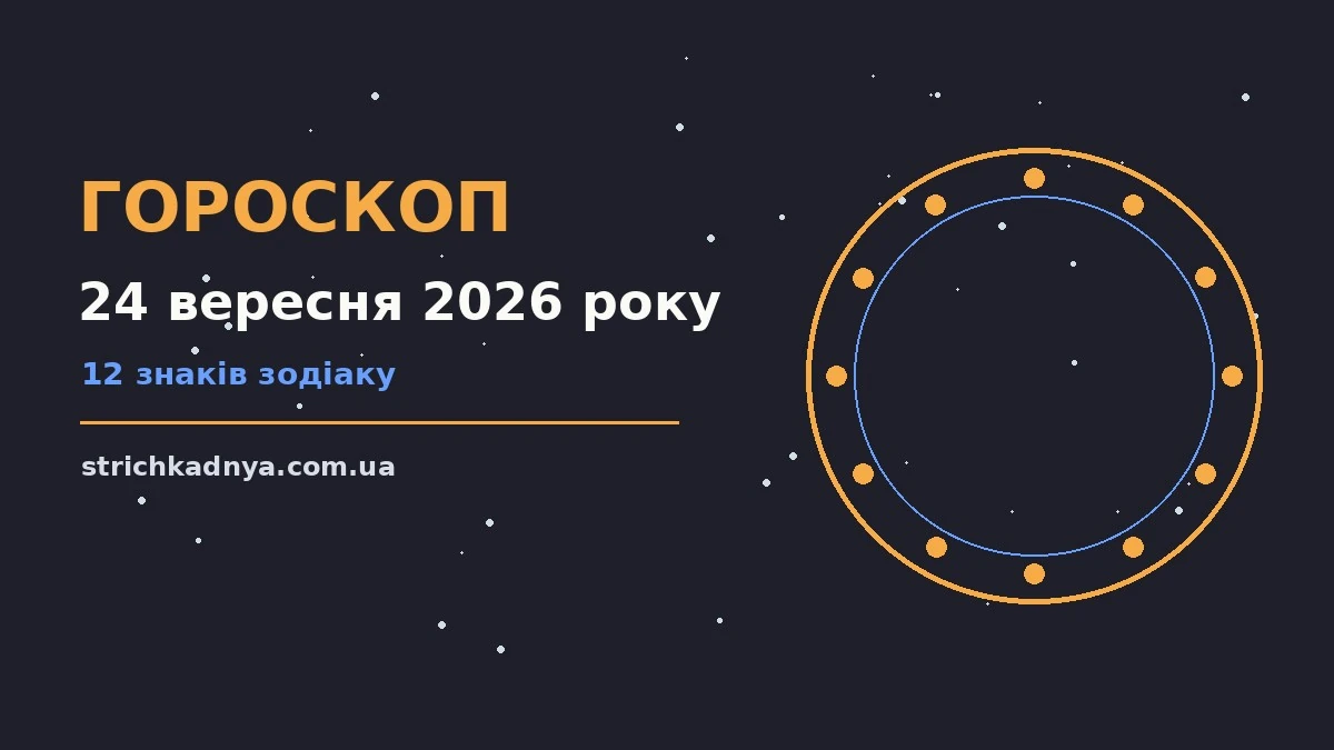 Гороскоп на 24 вересня 2026 року: робота, фінанси і стосунки, ілюстрація знаків Зодіаку на тлі ранкового неба