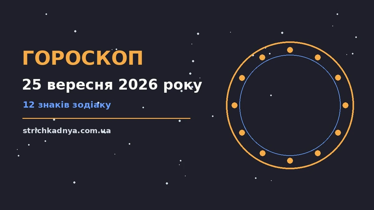 Ранкова кава нотатки блокнот планувальник на столі поряд з екраном смартфона — атмосфера ранкового планування п'ятниці 25 вересня