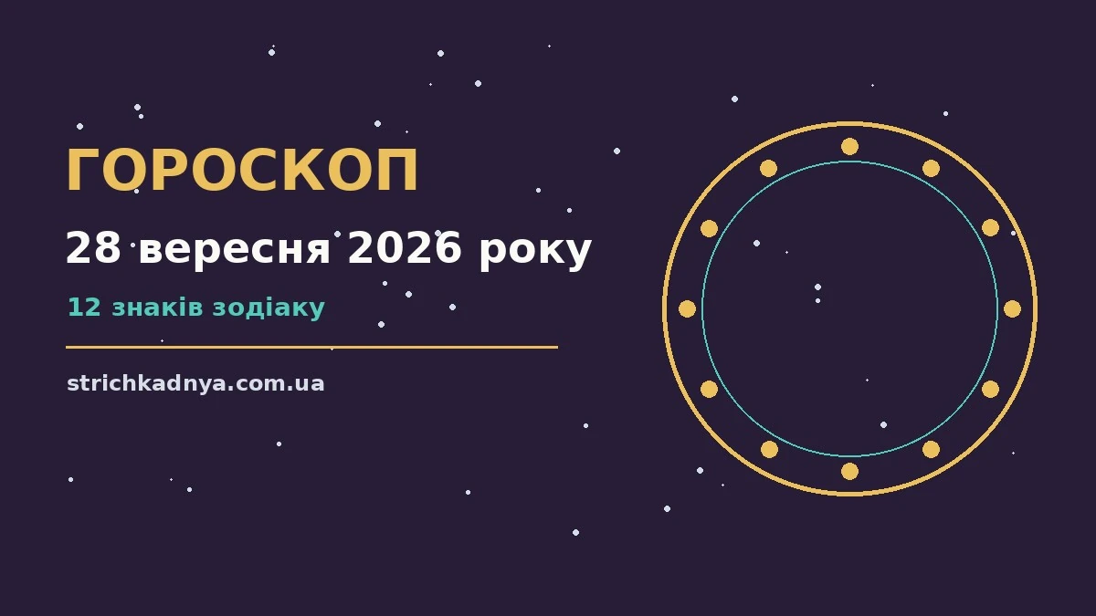 Гороскоп на 28 вересня 2026 року на тлі затишної ранкової кухні з чашкою чаю та блокнотом для нотаток