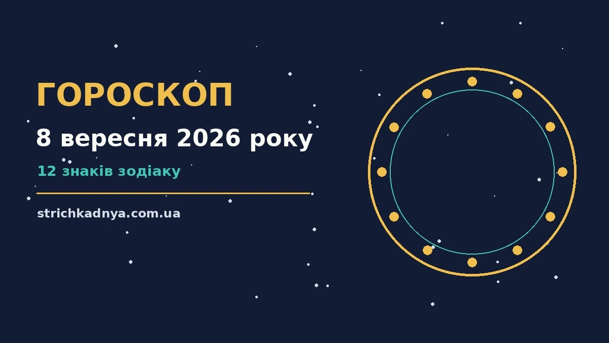Гороскоп на 8 вересня 2026 року: символічне зображення знаків зодіаку на фоні ранкового пейзажу