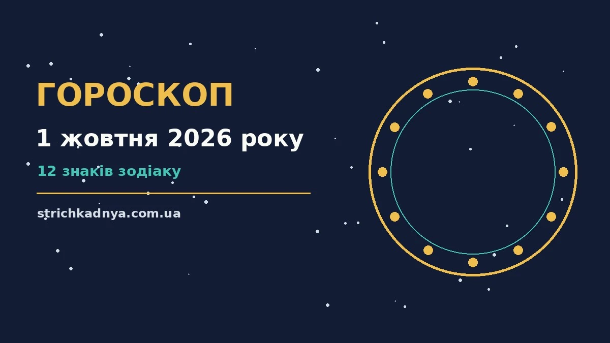 Гороскоп на 1 жовтня 2026 року: ранкова чашка кави, нотатки і символи знаків Зодіаку на столі