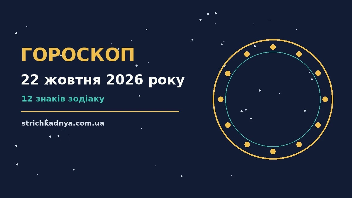 Гороскоп на 22 жовтня 2026 року: справи й почуття цього дня для впевненого початку дня